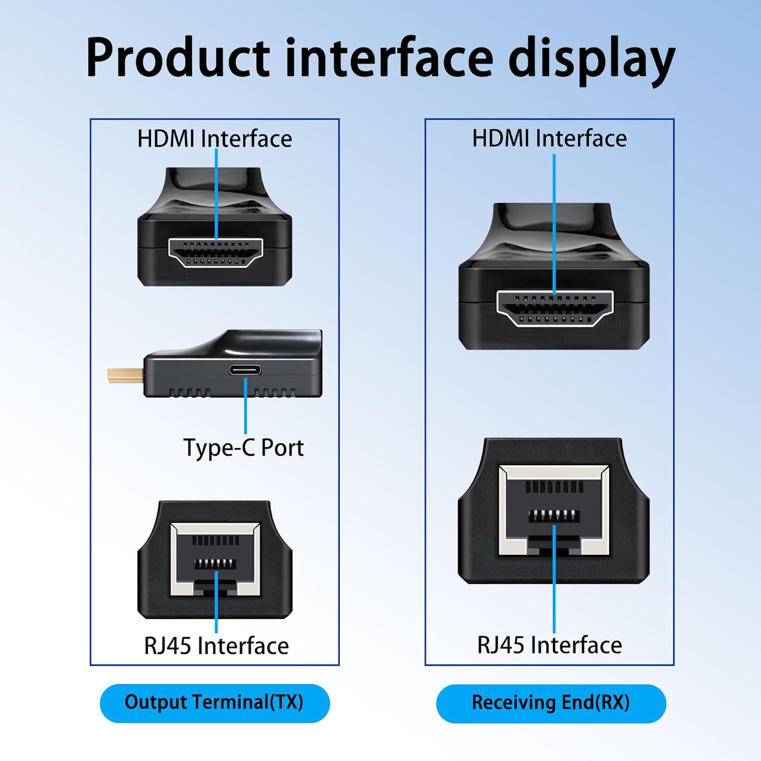 HDMI Q-HD6 EXTENDER-60M OVER CAT6 - NeonSales {{ shop.shopifyCountryName }}