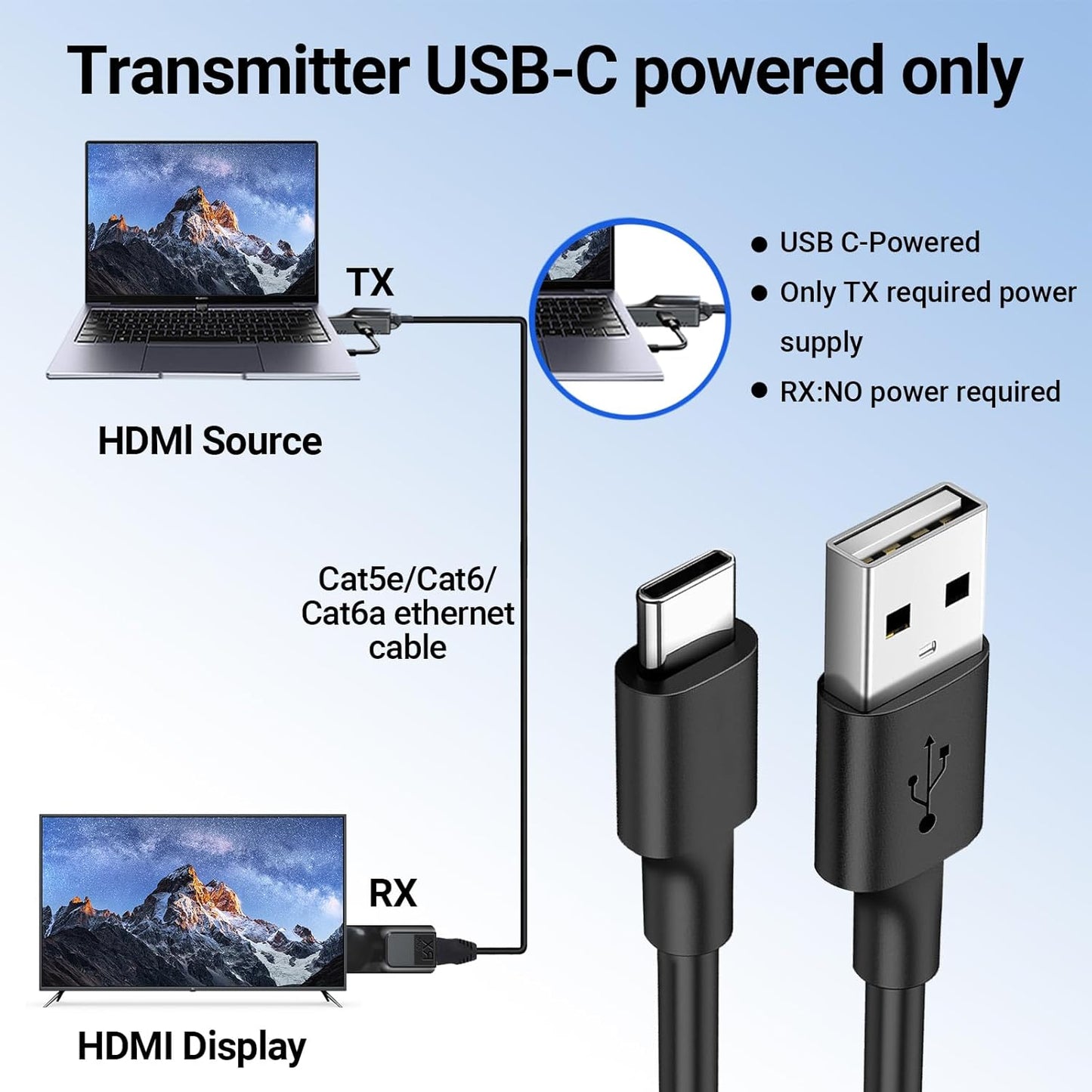 HDMI Q-HD6 EXTENDER-60M OVER CAT6 - NeonSales {{ shop.shopifyCountryName }}