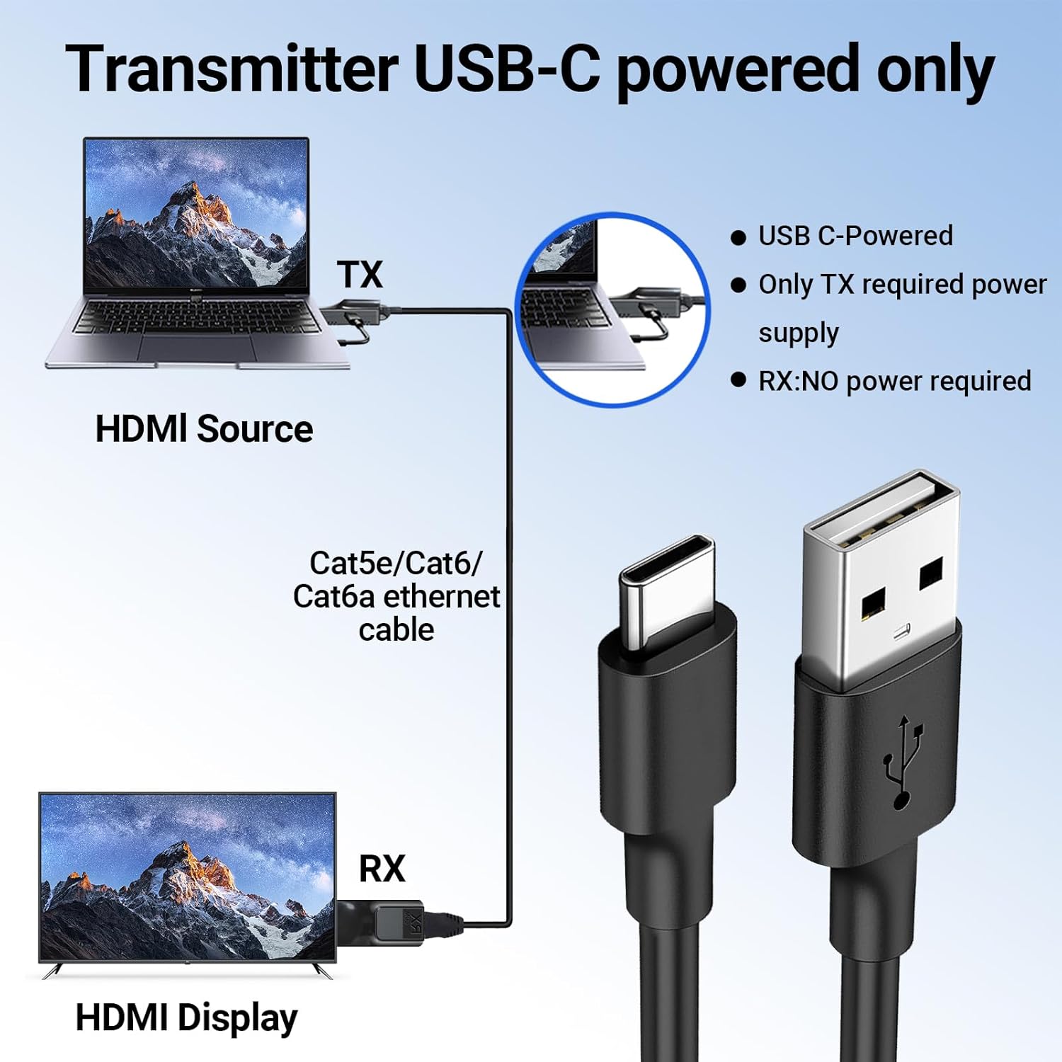 HDMI Q-HD6 EXTENDER-60M OVER CAT6 - NeonSales {{ shop.shopifyCountryName }}