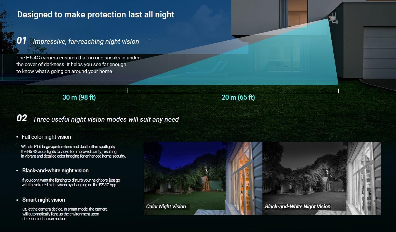 EZVIZ H5 4G AI SMART HOME CAMERA