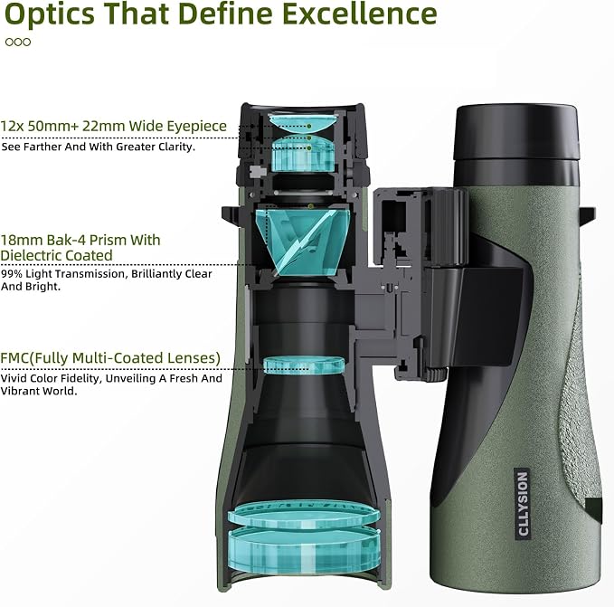 GLLYSION 12X50 HD BINOCULAR
