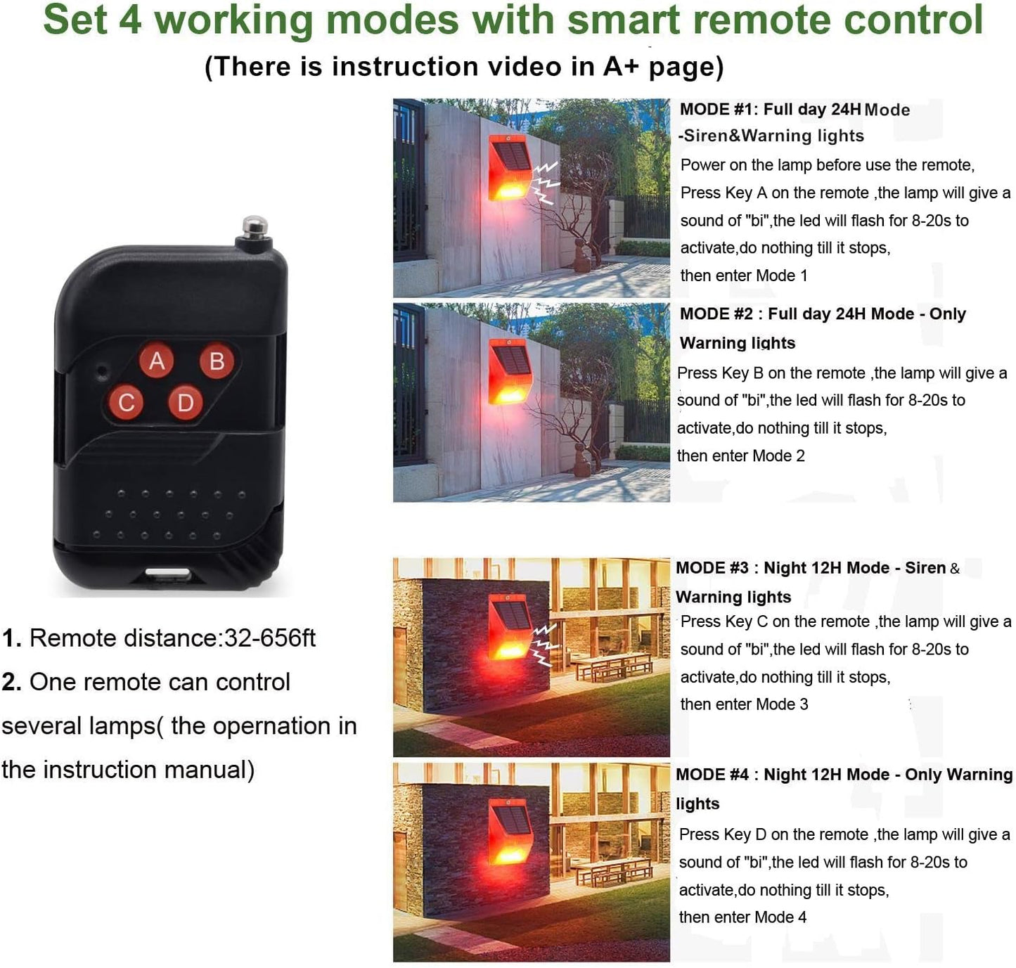 SOLAR ALARM LAMP WITH REMOTE CONTROL - N911C