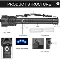 AFCAT FA-X92 LED TACTICAL FLASHLIGHT - NeonSales {{ shop.shopifyCountryName }}