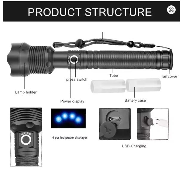 AFCAT FA-X92 LED TACTICAL FLASHLIGHT - NeonSales {{ shop.shopifyCountryName }}