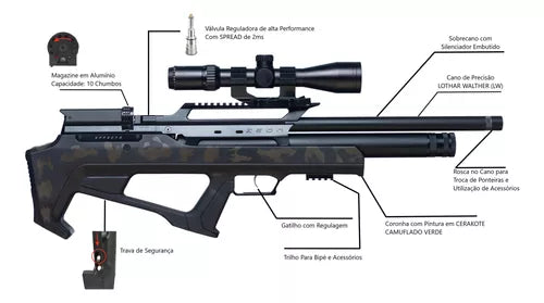 EFFECTO ZEON BULLPUP .22 CAL (LW BARREL) - CAMO