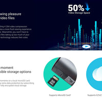 EZVIZ EB3 CAMERA - 4G BATTERY SMART HOME