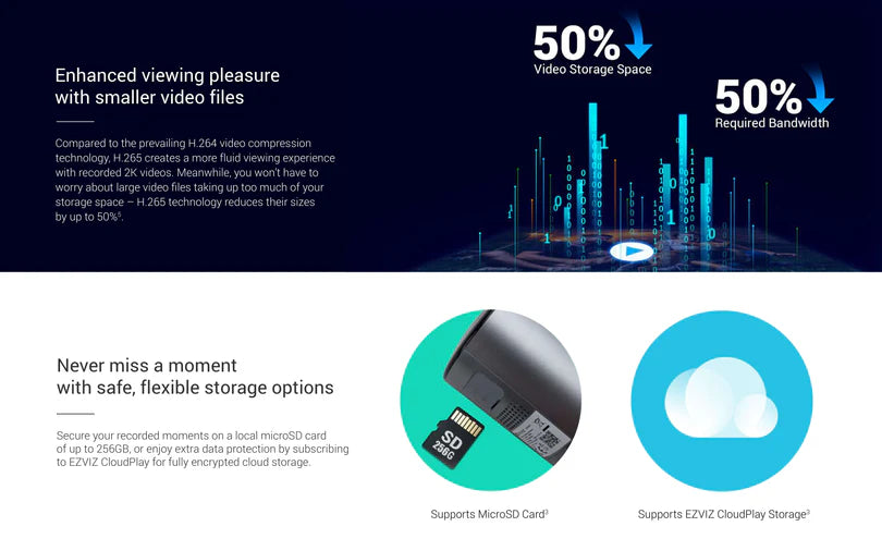 EZVIZ EB3 CAMERA - 4G BATTERY SMART HOME