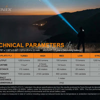 FENIX LD32 UVC LED FLASHLIGHT