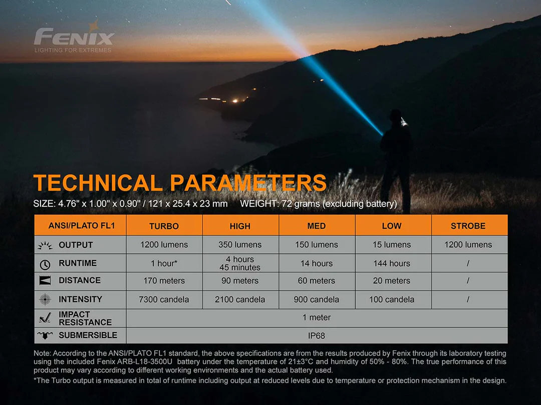 FENIX LD32 UVC LED FLASHLIGHT