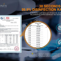 FENIX LD32 UVC LED FLASHLIGHT