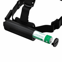 Ledlenser H7R Core Headlamp (5 of 7)
