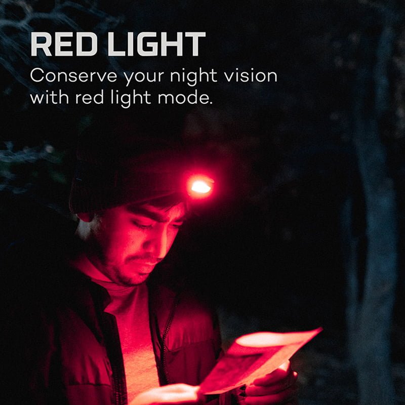 Nebo Einstein 1000 Flex Headlamp (6 of 6)