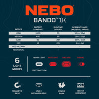 Nebo Bando 1K Flexible Light (10 of 10)