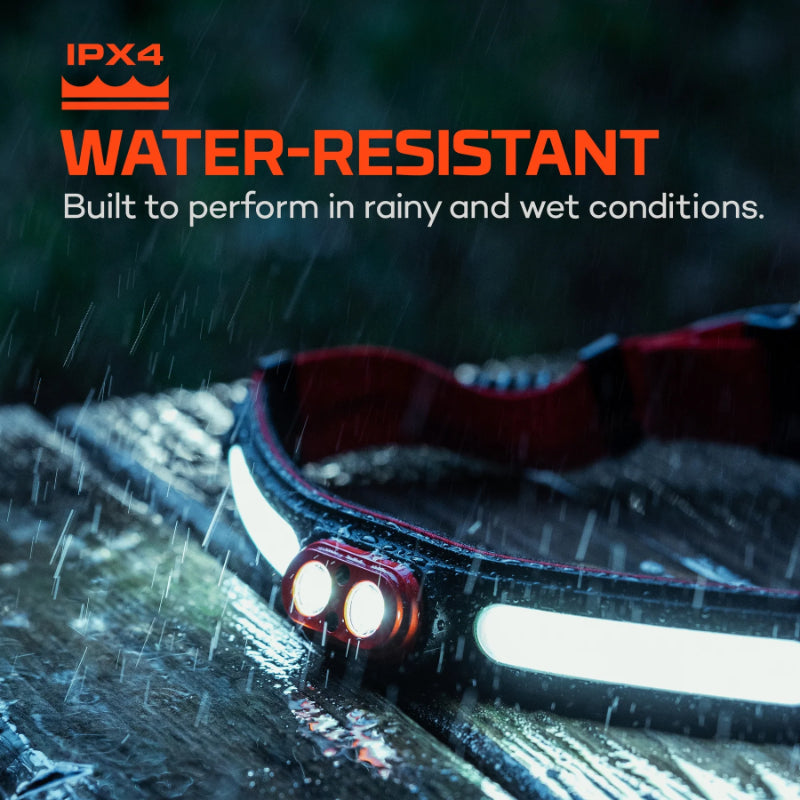 Nebo Curvbeam 600 Flex Headlamp (2 of 7)