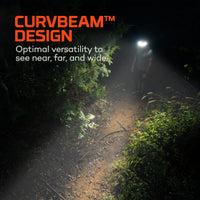Nebo Curvbeam 600 Flex Headlamp (4 of 7)
