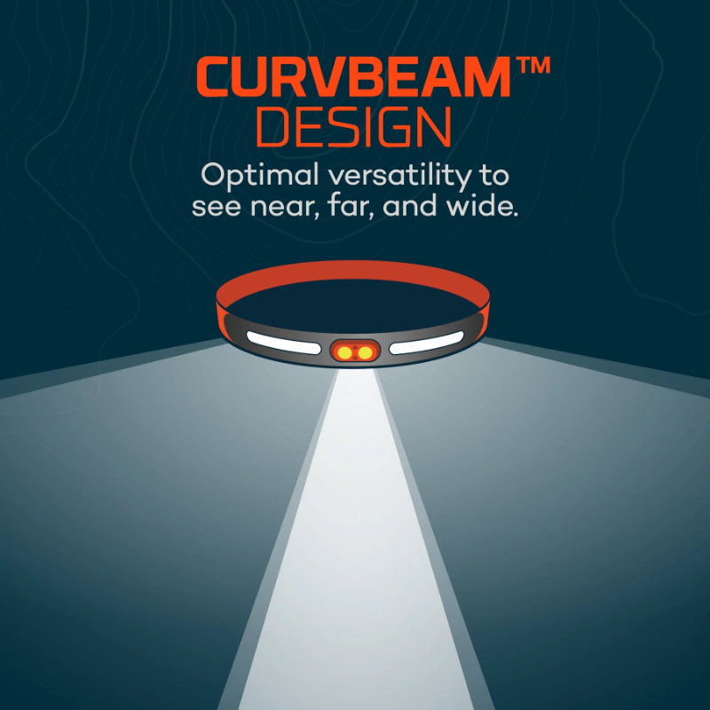 Nebo Curvbeam 600 Flex Headlamp (6 of 7)
