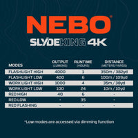 Nebo Slyde King 4K (12 of 12)