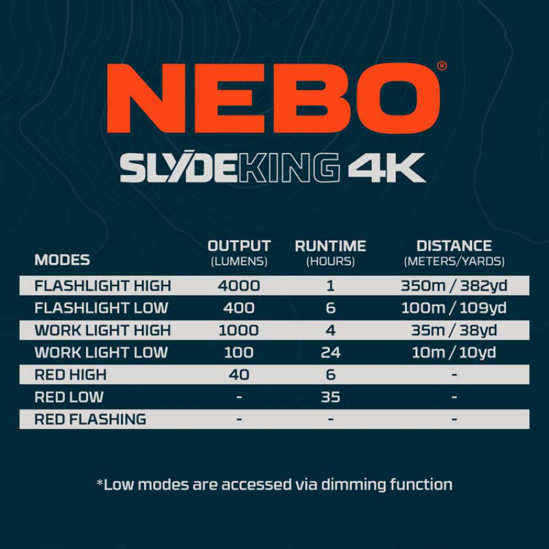 Nebo Slyde King 4K (12 of 12)