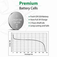 CR1220 COIN CELL 3V - EACH