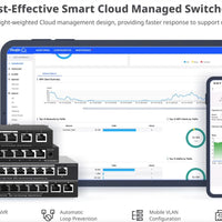Stack of smart cloud-managed network switches with software dashboard on tablet and mobile app