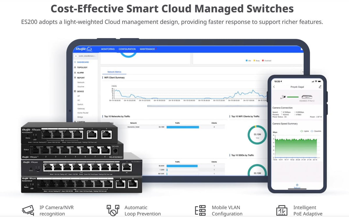 Stack of smart cloud-managed network switches with software dashboard on tablet and mobile app