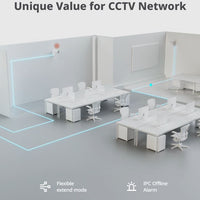 Office CCTV network layout with server racks, cameras, and connection lines, highlighting network features.