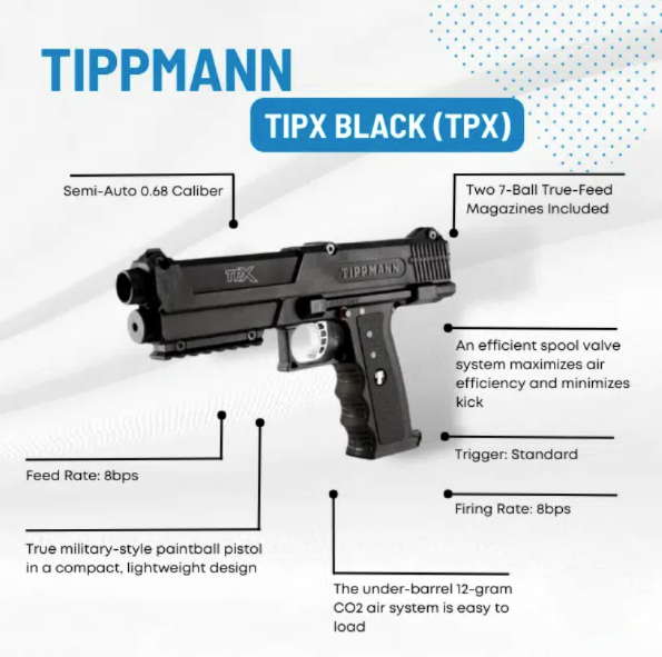 TIPPMANN TPX PISTOL - BLACK