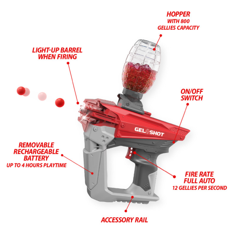 AVALANCHE GEL SHOT BLASTER RED - FULL AUTO