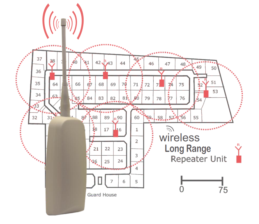 SHERLO 403MHZ REPEATER UNIT