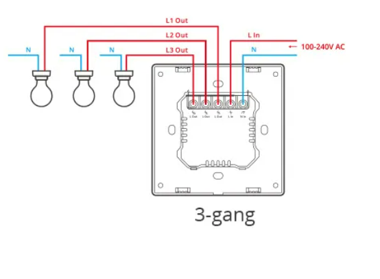 SONOFF M5 WIFI WALL SWITCH - 3 GANG