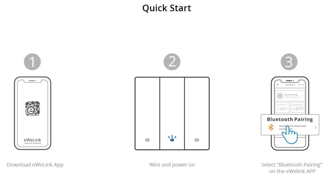 SONOFF M5 WIFI WALL SWITCH - 3 GANG