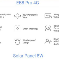 EZVIZ EB8 PRO 4G+WIFI SMART HOME BATTERY CAMERA