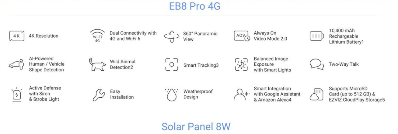 EZVIZ EB8 4K 4G-WIFI PRO KIT WITH SOLAR PANEL