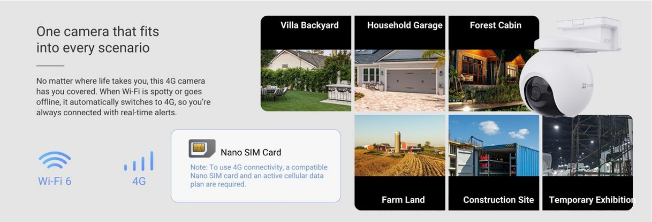 EZVIZ EB8 PRO 4G+WIFI SMART HOME BATTERY CAMERA
