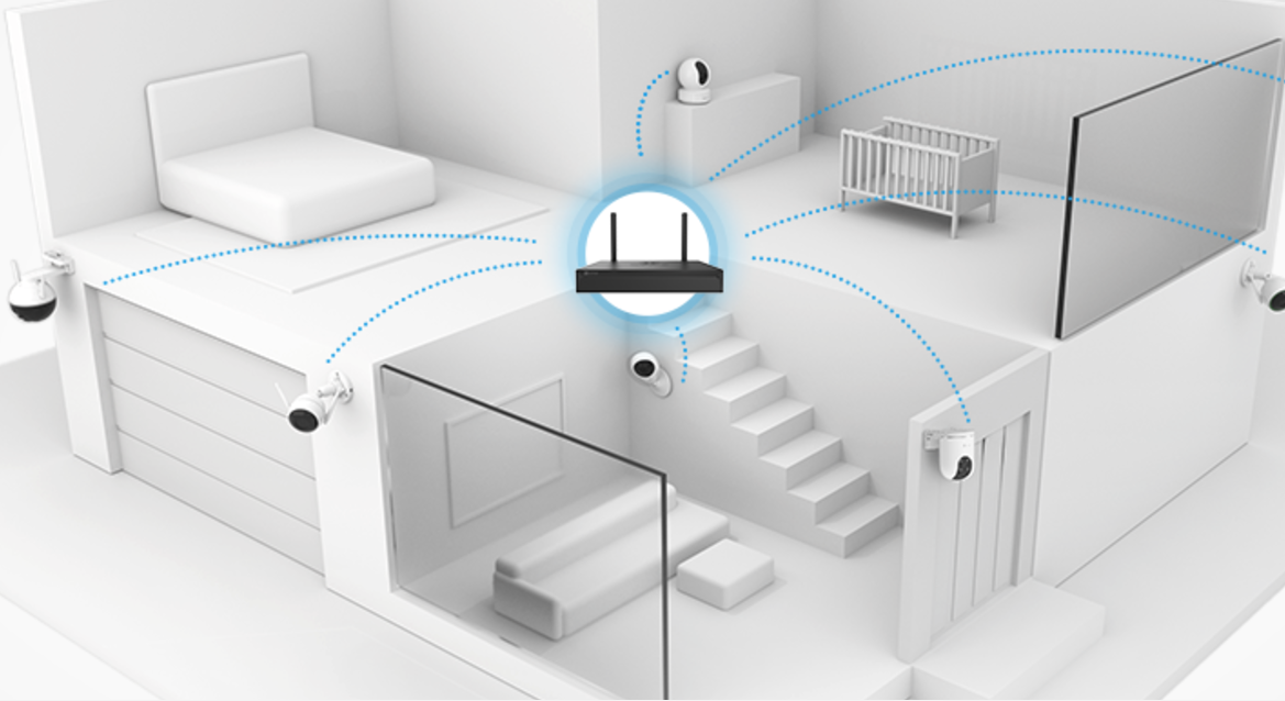 EZVIZ X5S 8CH WIRELESS NVR