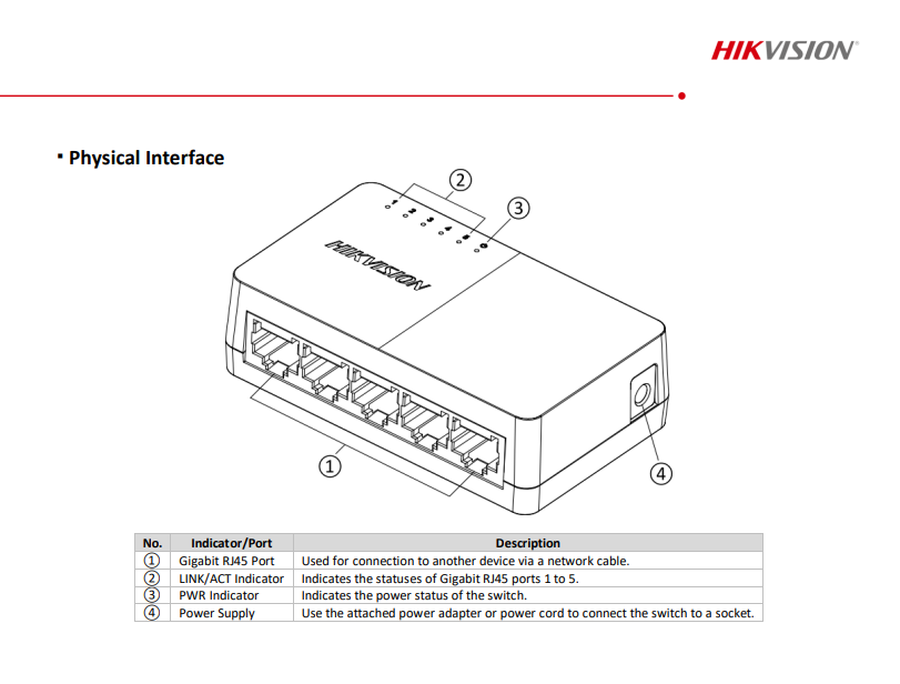 HIKVISION 5 PORT GIGABIT SWITCH