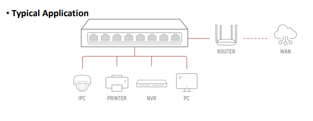 HIKVISION 8 PORT GIGABIT SWITCH