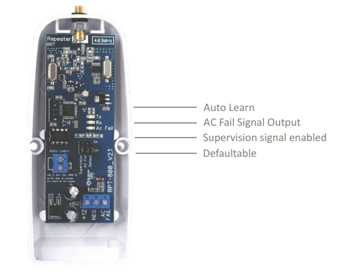 SHERLO 403MHZ REPEATER UNIT