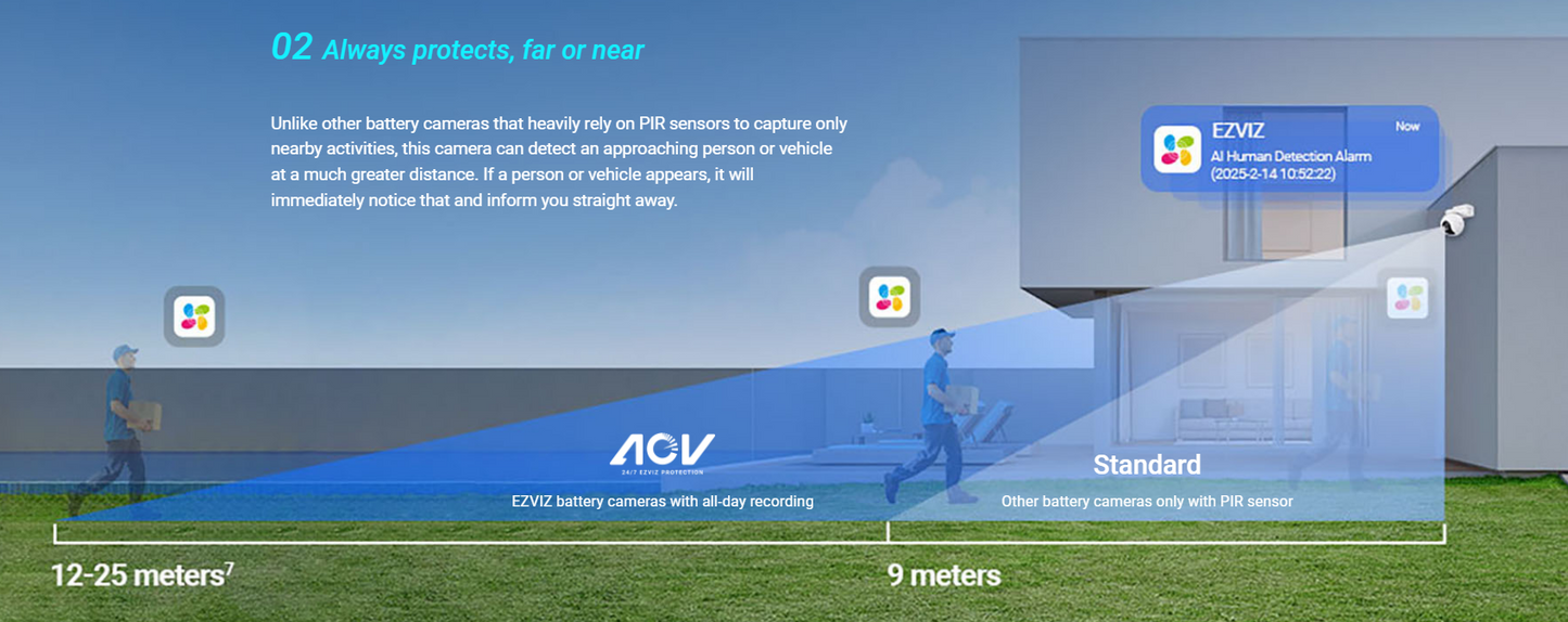 EZVIZ HB8 4K PRO + SOLAR PANEL SMART CAMERA - NeonSales {{ shop.shopifyCountryName }}