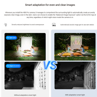EZVIZ HB8 4K PRO + SOLAR PANEL SMART CAMERA - NeonSales {{ shop.shopifyCountryName }}