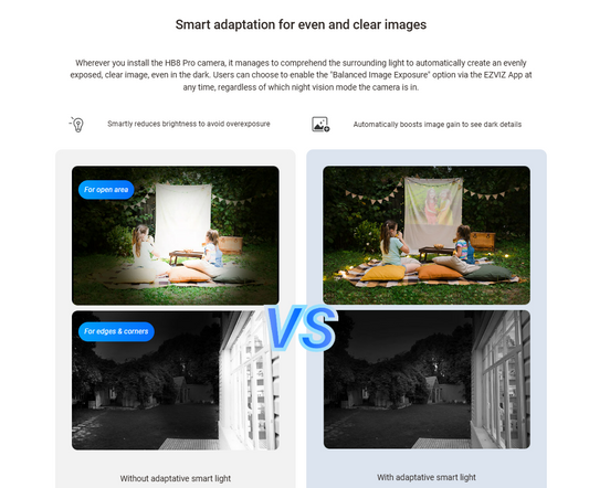 EZVIZ HB8 4K PRO + SOLAR PANEL SMART CAMERA