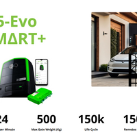 CENTURION D5 EVO SMART PLUS + 2 RACKS + 1 BATTERY