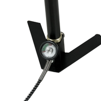 GX PCP HAND PUMP 3-STAGE 300 BAR