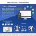 ZKBio CVSecurity time and attendance module for 5 devices - official CVSecurity platform artwork