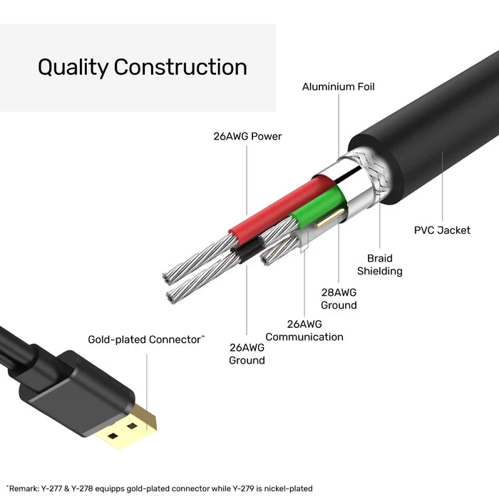 UNITEK USB 10M ACTIVE EXTENSION CABLE