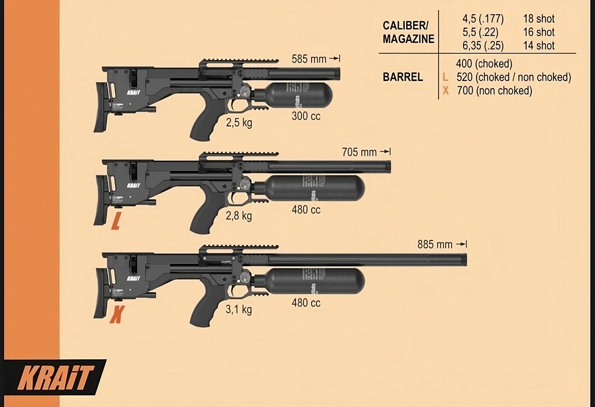 AIRMAKS KRAIT L PCP RIFLE 480CC - .22 CAL - NeonSales South Africa