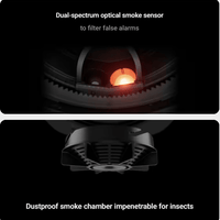 AJAX FIRE PROTECT 2 HEAT/SMOKE/CO - BLACK - NeonSales {{ shop.shopifyCountryName }}