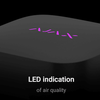 AJAX LIFE QUALITY SMART AIR DETECTOR - BLACK - NeonSales {{ shop.shopifyCountryName }}