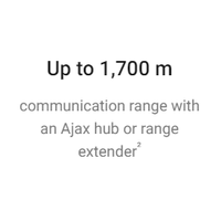 AJAX MOTION CAM PHOD - WHITE - NeonSales {{ shop.shopifyCountryName }}