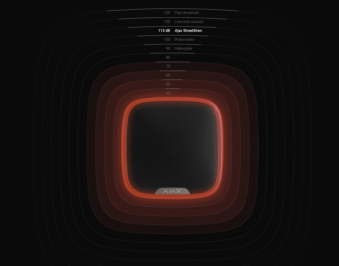 AJAX STREET SIREN - BLACK - NeonSales {{ shop.shopifyCountryName }}